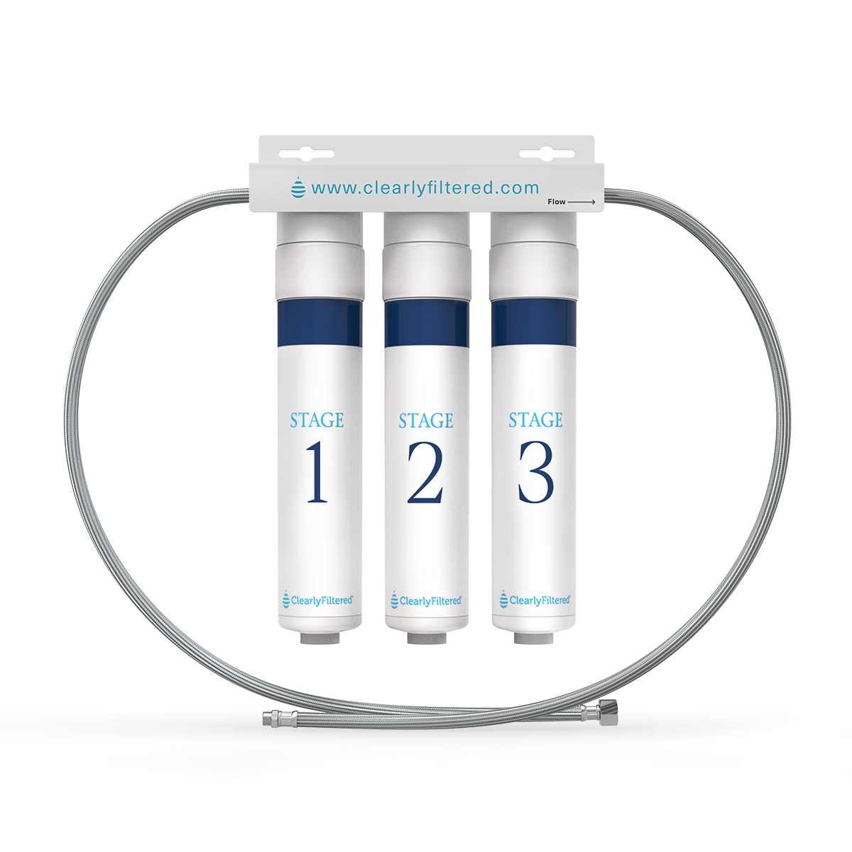 Clearly Filtered Under-Sink System